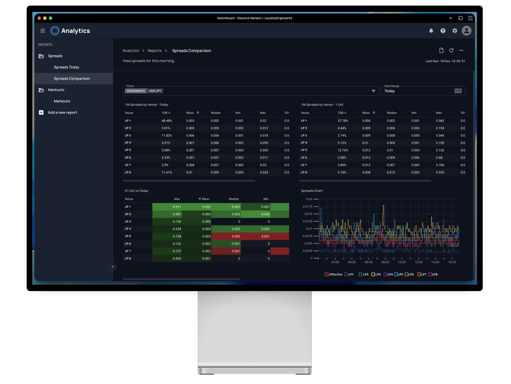 Analytics frame 1